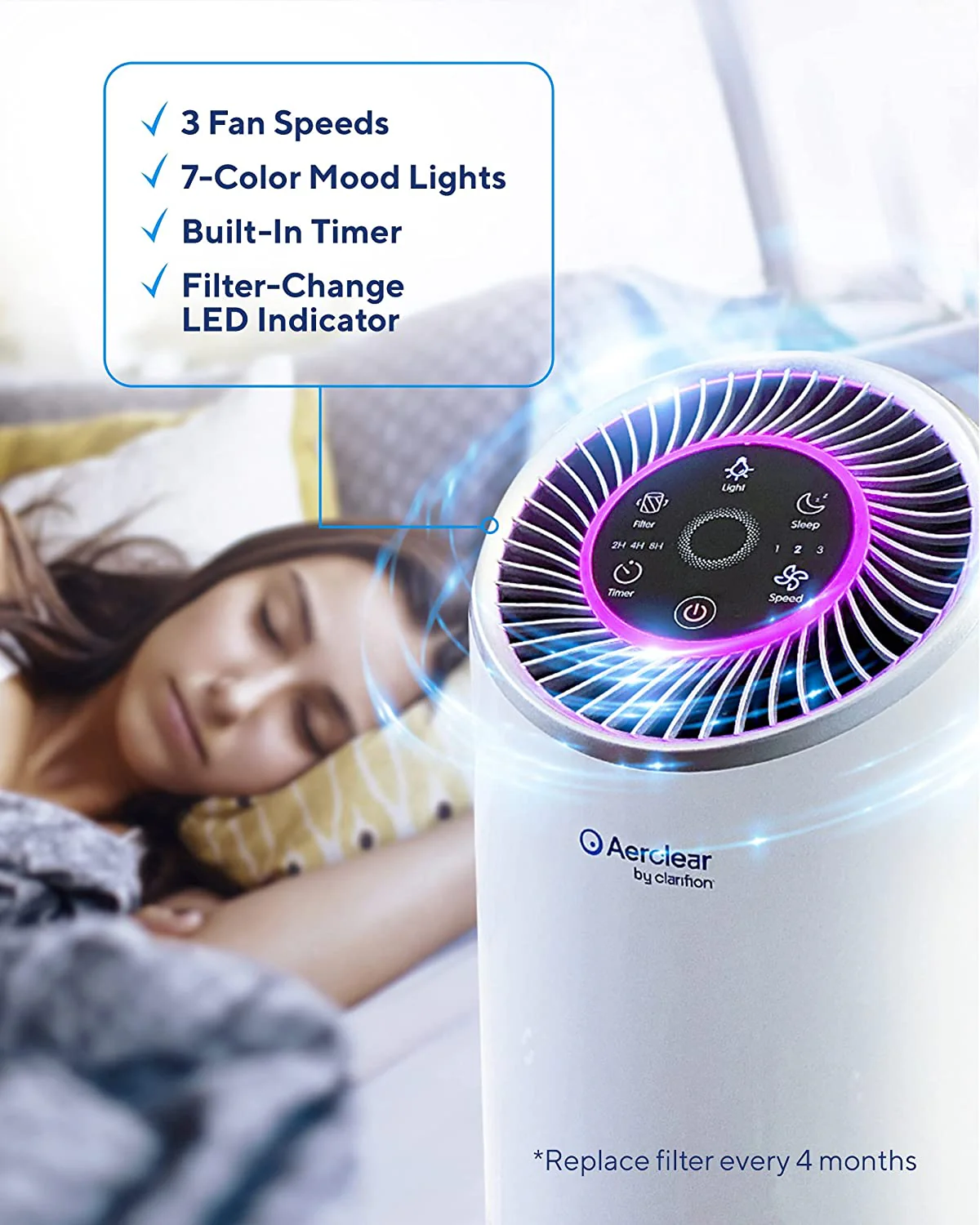 Aer Clear 3 Stage HEPA Home Air Purifier - Image 4