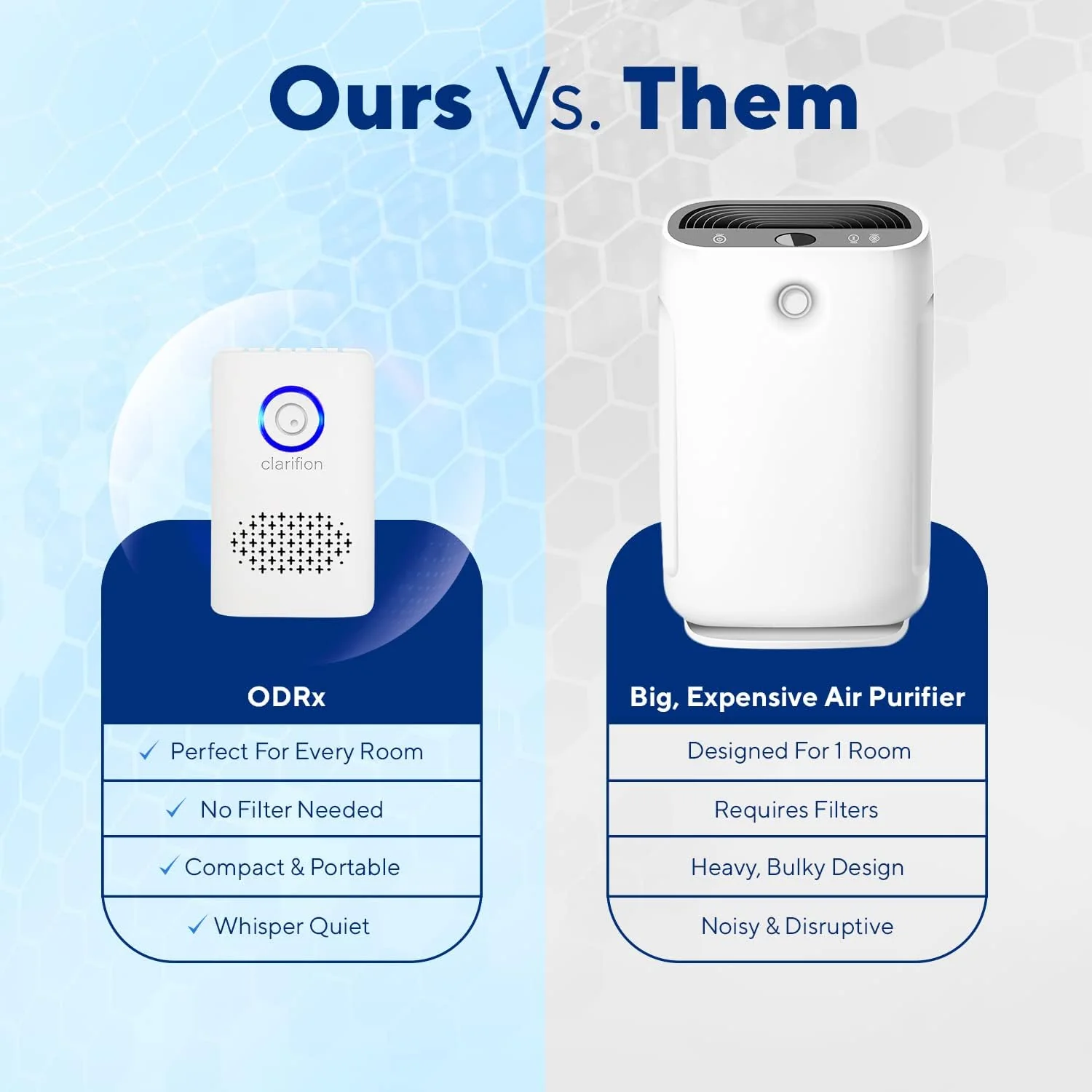 Clarifion ODRx 6 - Image 9